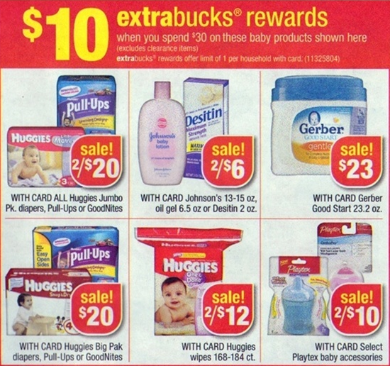 venus coupons for november 2015