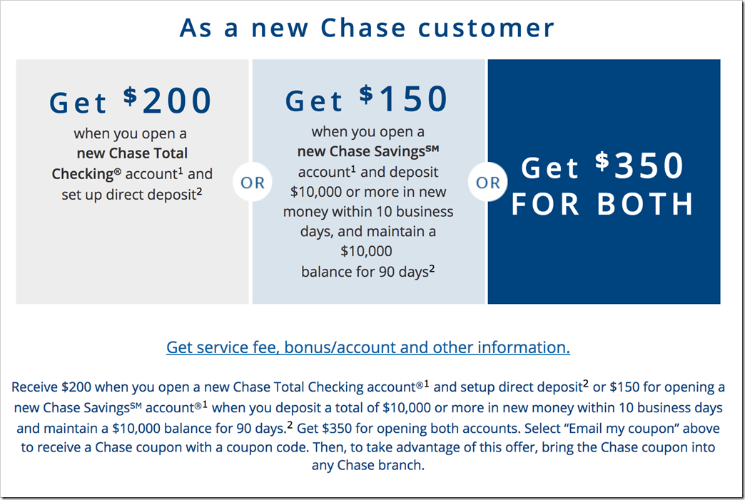 chase 350 coupon